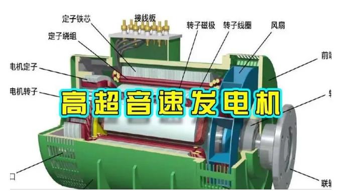措美颠覆你对发电方式的认知！中国革命性发电机公开揭秘 
